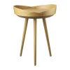 Clearance D106 Bakketop Bakkebord Borde