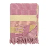 Hot Isnel Plaid Plaider