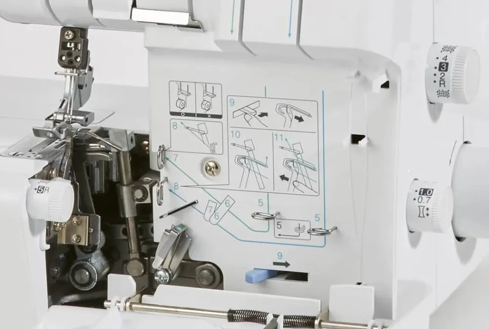Discount Overlock M343D Symaskiner Og Tilbehør