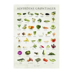 Outlet plakat - Alverdens grøntsager Plakater Og Vægdekoration