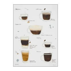 Best Plakat - Kaffetid Plakater Og Vægdekoration