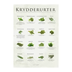 Sale plakat - Krydderurter Plakater Og Vægdekoration