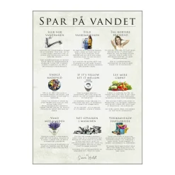 Hot plakat - Spar på vandet Plakater Og Vægdekoration
