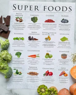 Clearance plakat - Super foods Plakater Og Vægdekoration
