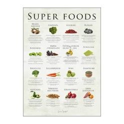Clearance plakat - Super foods Plakater Og Vægdekoration