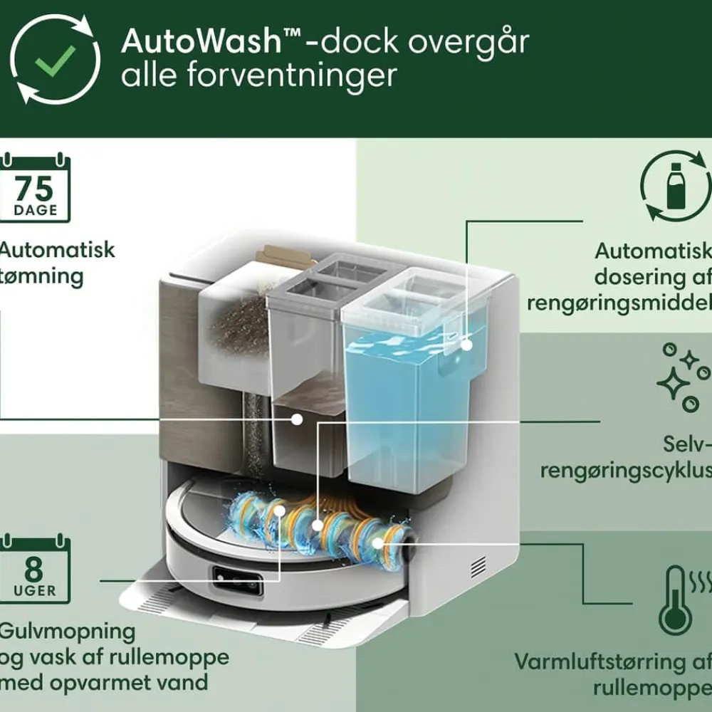 Hot Roomba Combo 705 Max Robotstøvsuger Støvsugere Og Poser|Gulvrengøring